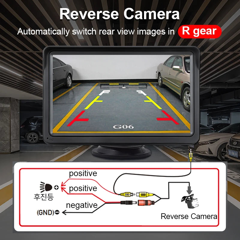 SmartDrive Multimedia Player™