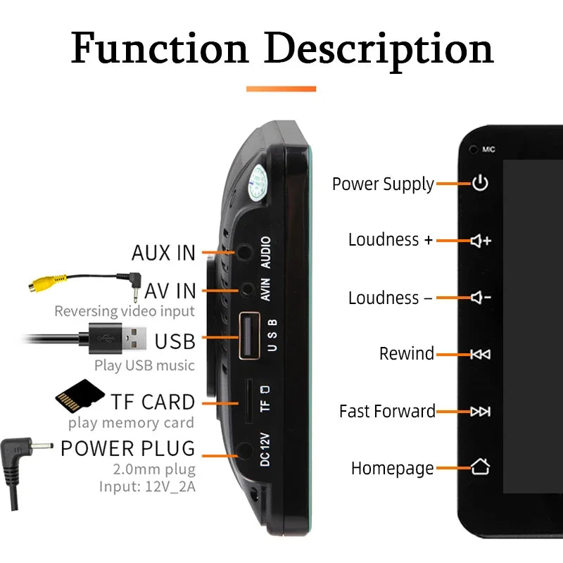 SmartDrive Multimedia Player™